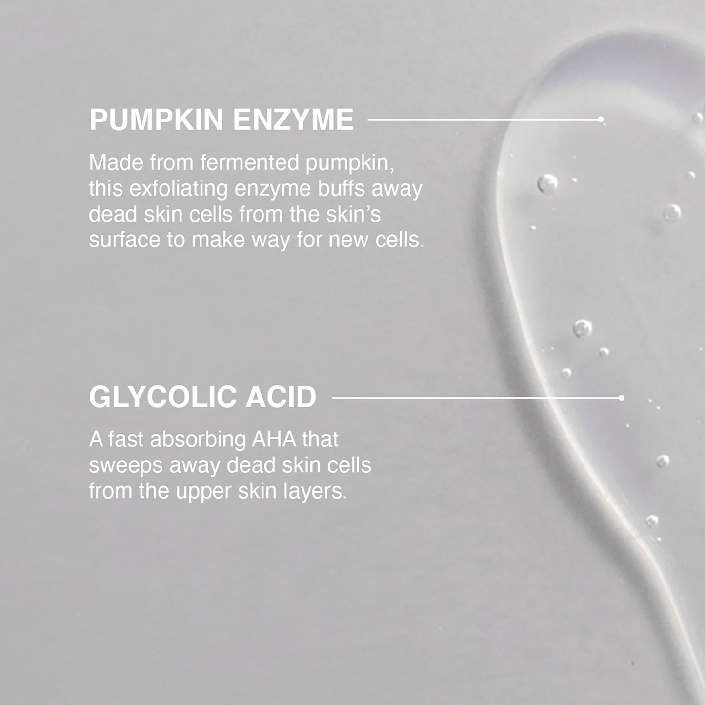 The Resurfacing Bundle