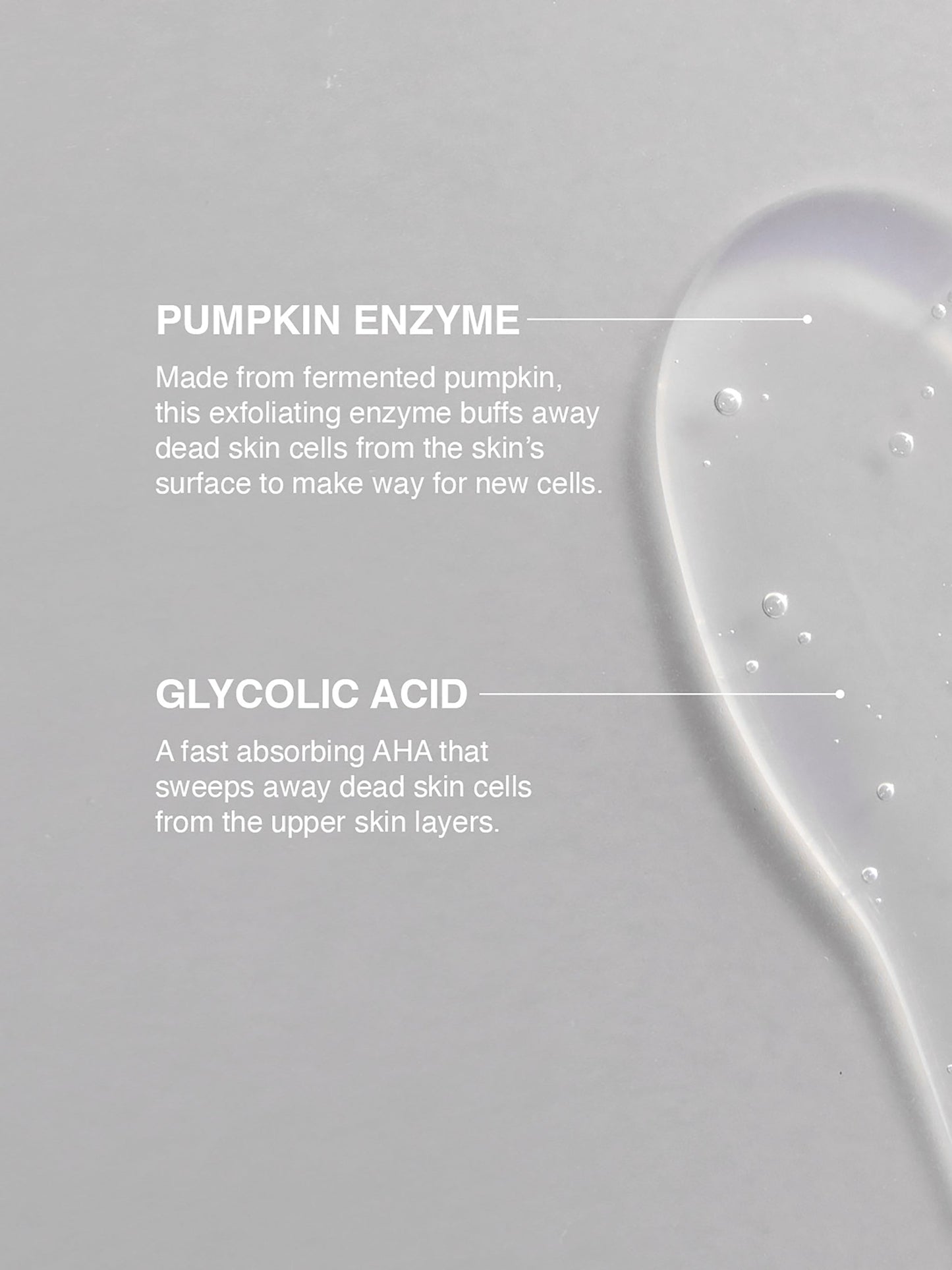 The Resurfacing Bundle