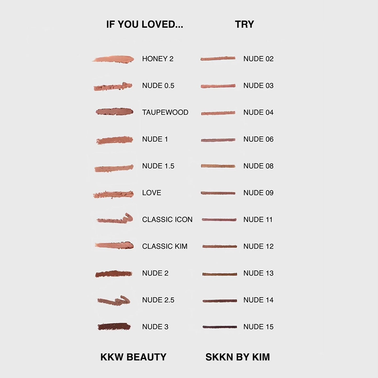 Lip Liner