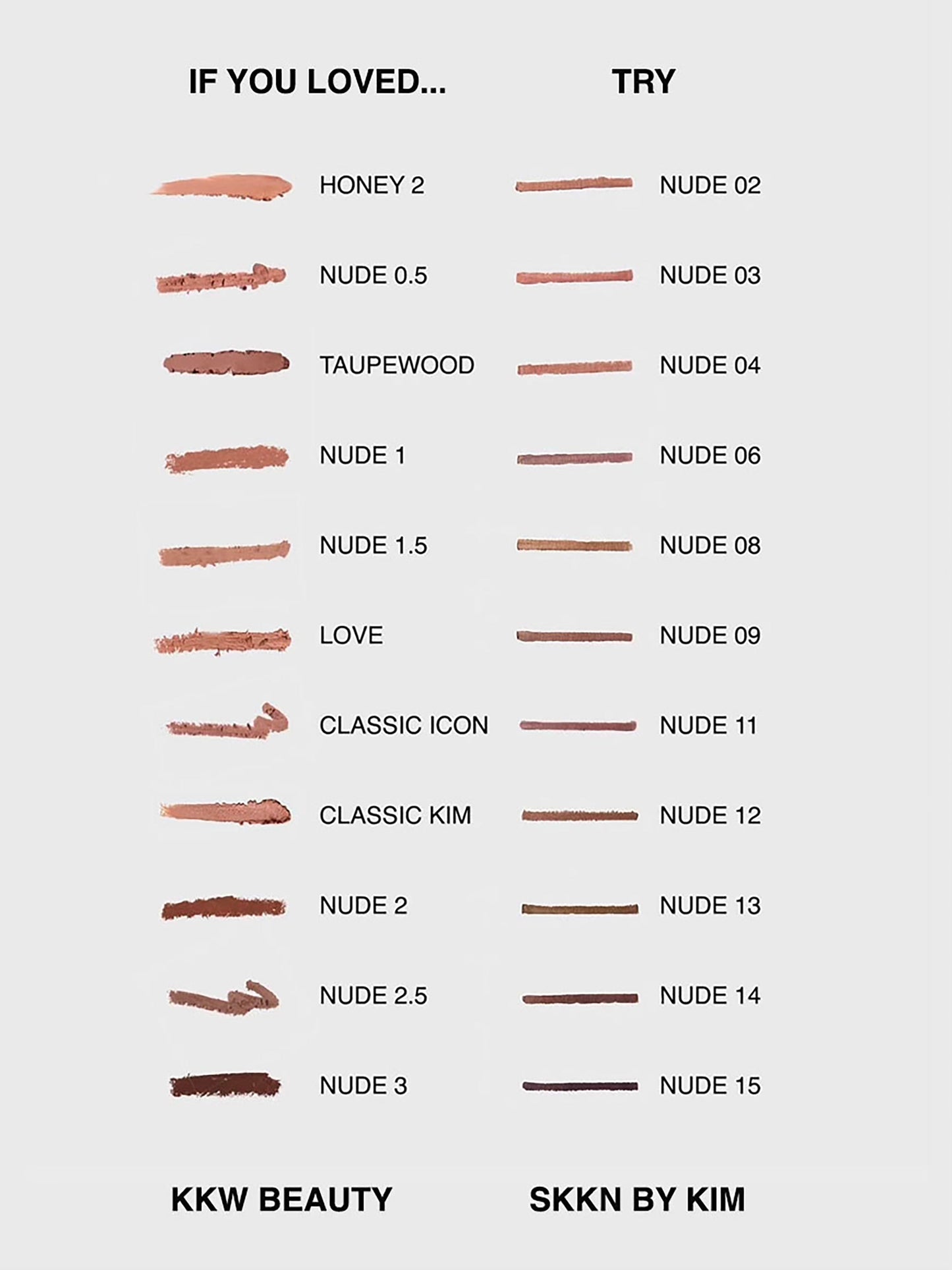 Lip Liner